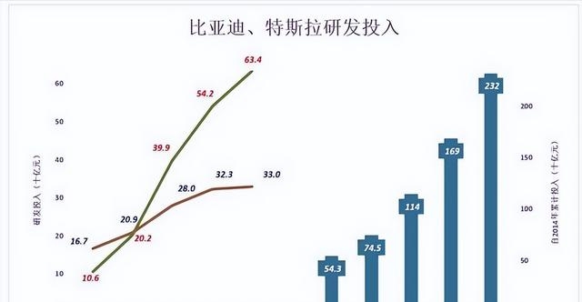 财报快递|三峡能源2025年度净利暴跌近四成，发电量电价双承压，减值拖累
