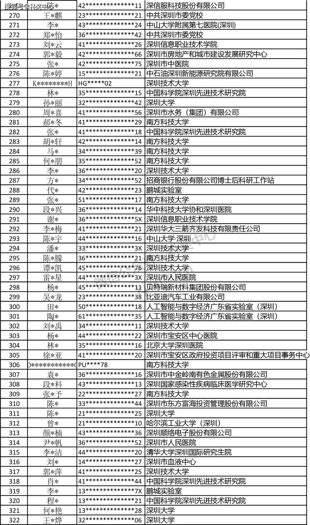 田中精机(300461.SZ)：拟300万元增资助能科技