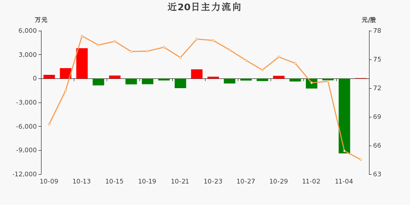 中新赛克：一季度净利润同比亏损扩大