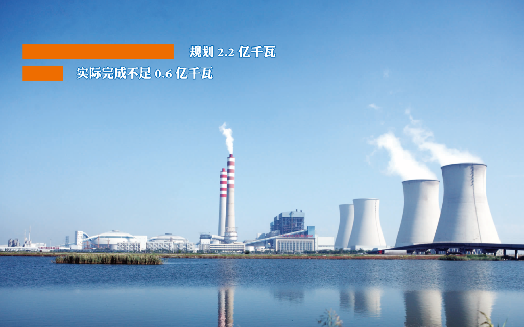 建投能源：2025年末现役煤电机组已圆满完成“煤电机组改造升级”工作