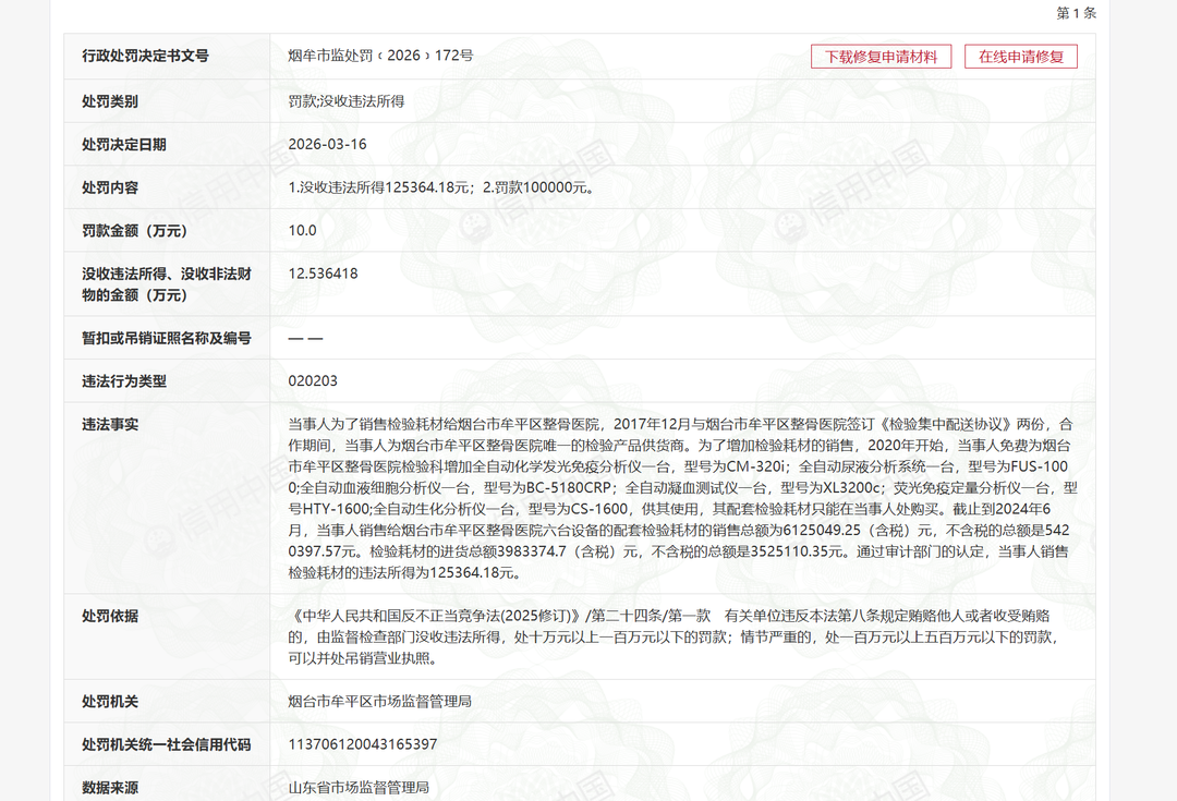 【企业动态】ST臻镭新增1件行政处罚，被罚款200万元