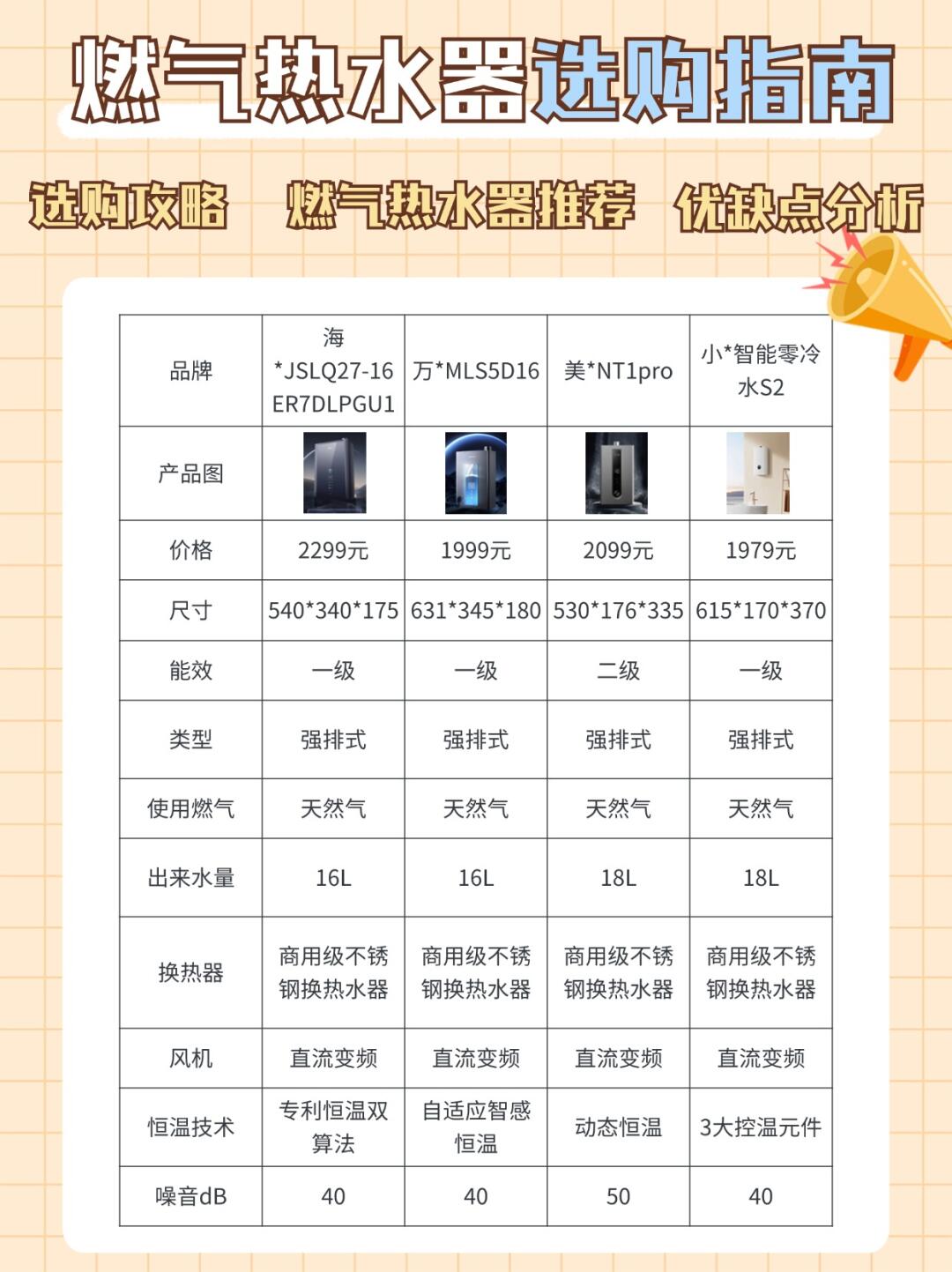 海尔智家获得实用新型专利授权：“用于空调器的导风板组件和空调器室内机”