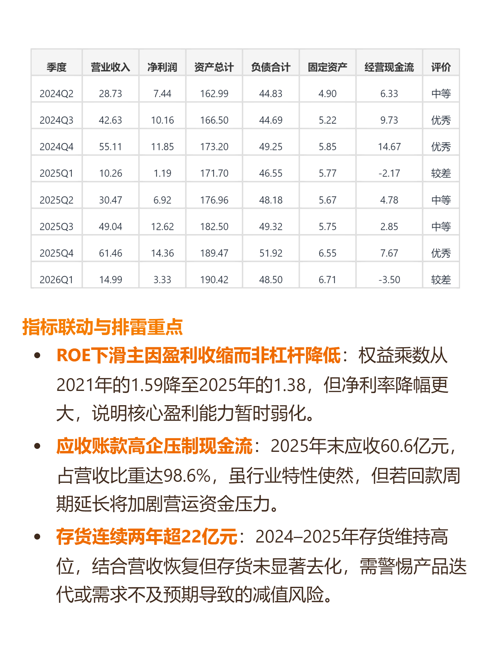 紫光国微：公司目前未收到间接控股股东新紫光集团有限公司注入GPU、CPU等相关资产的通知