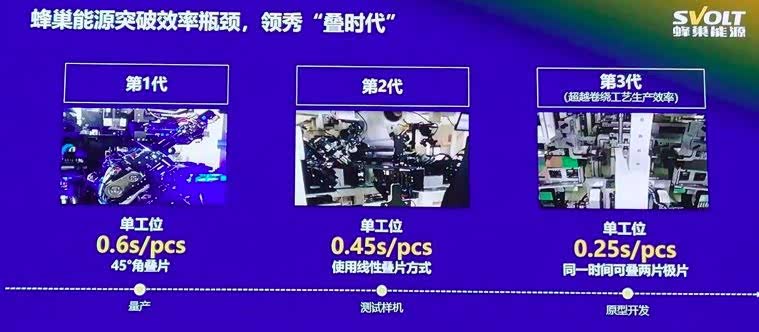 宁德时代获得发明专利授权：“卷绕设备和方法”