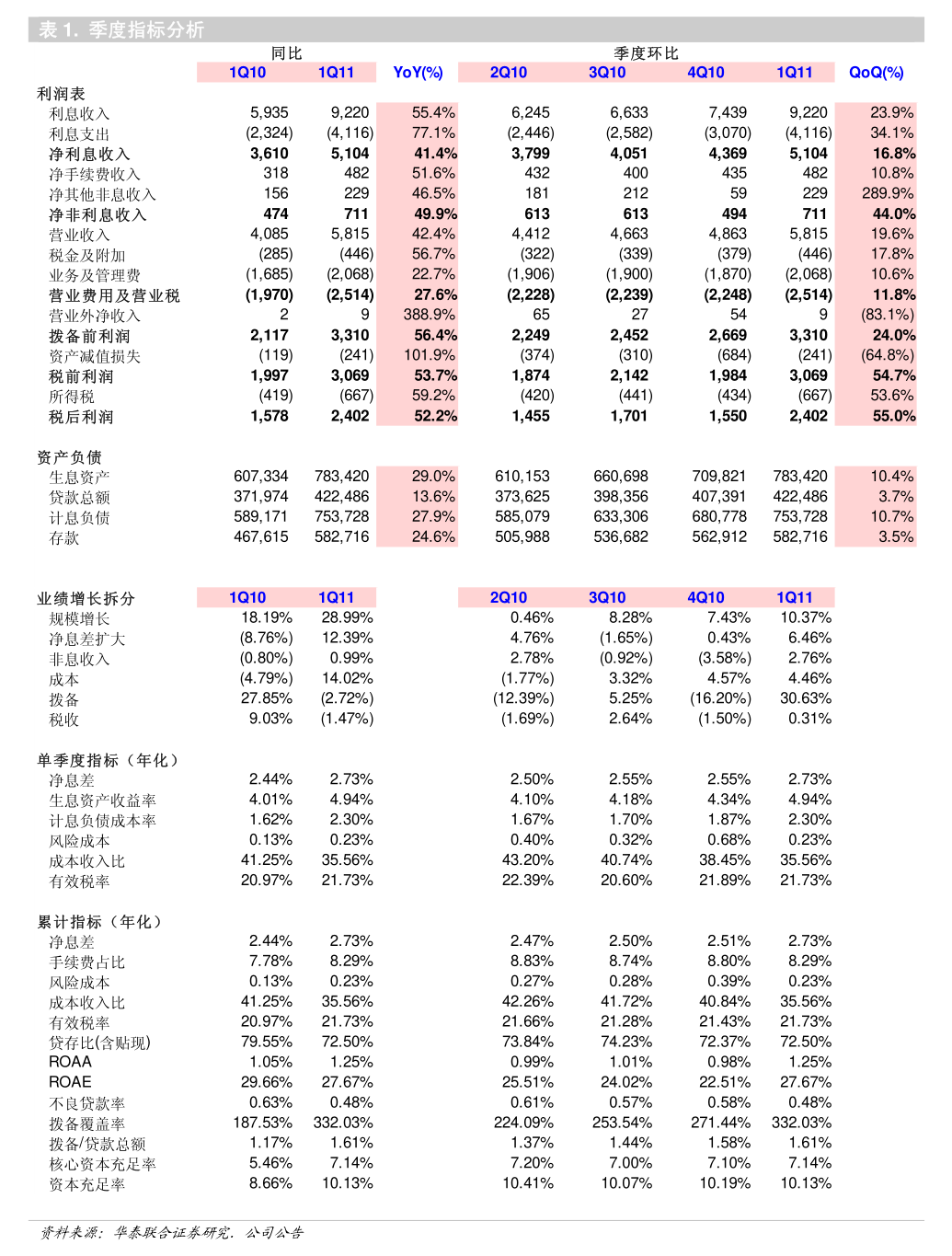 南山控股(002314.SZ)：拟收购及转让合营企业及其子公司股权及债权