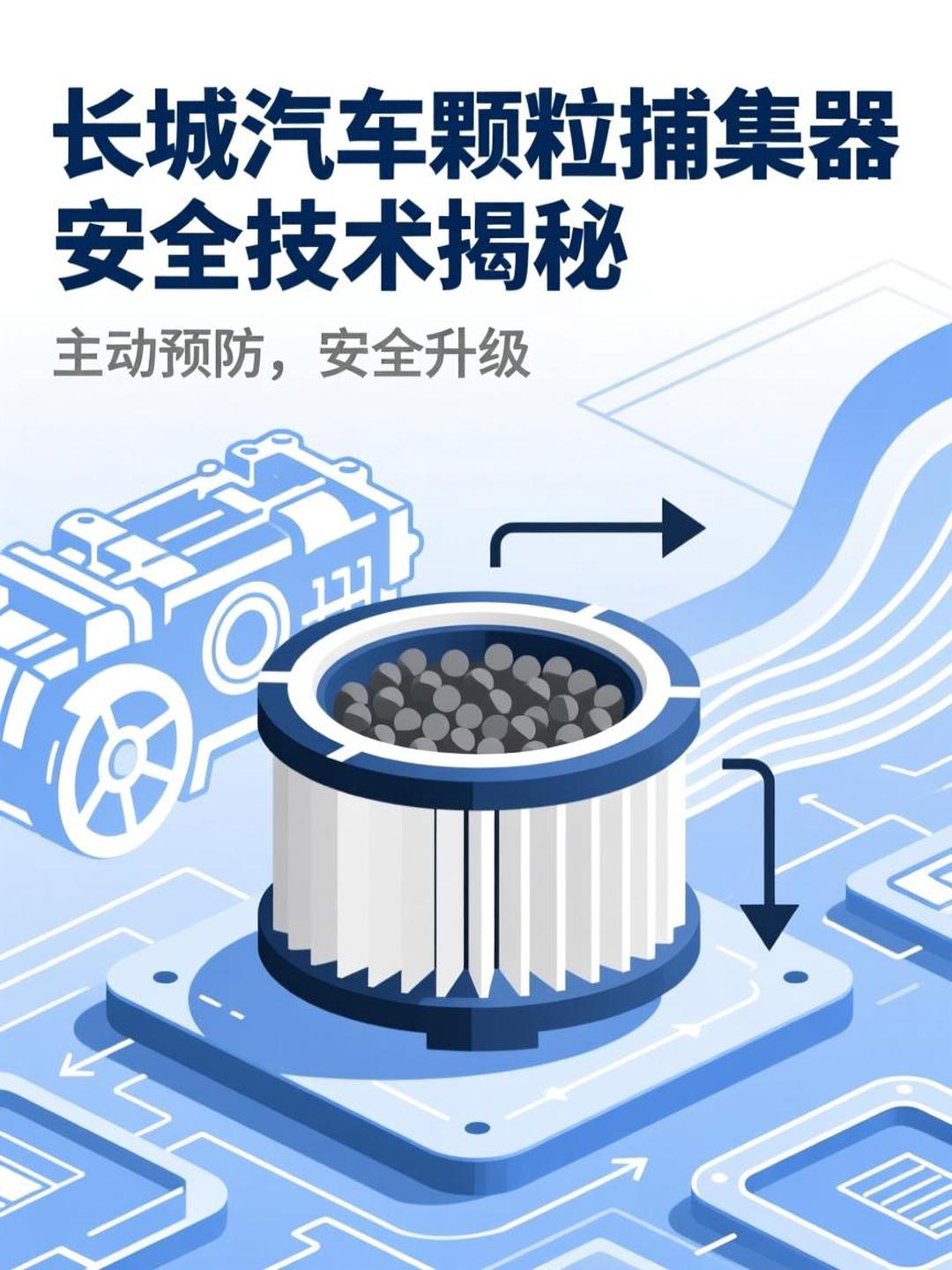 长城汽车获得实用新型专利授权:“发动机以及车辆”