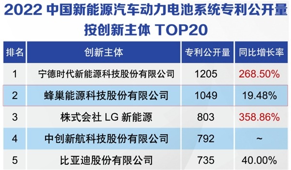 长城汽车获得实用新型专利授权:“发动机以及车辆”