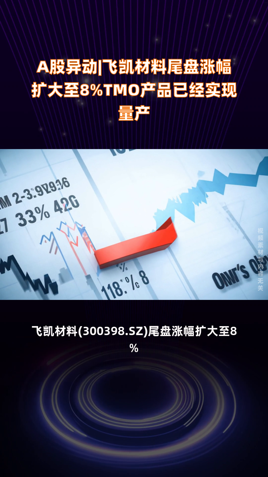 异动快报：贵州燃气（600903）5月18日10点11分触及涨停板