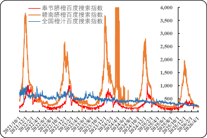 鲁西化工:本期计提金额增加,主要系尼龙6等部分产品市场销售价格持续震荡下行所致