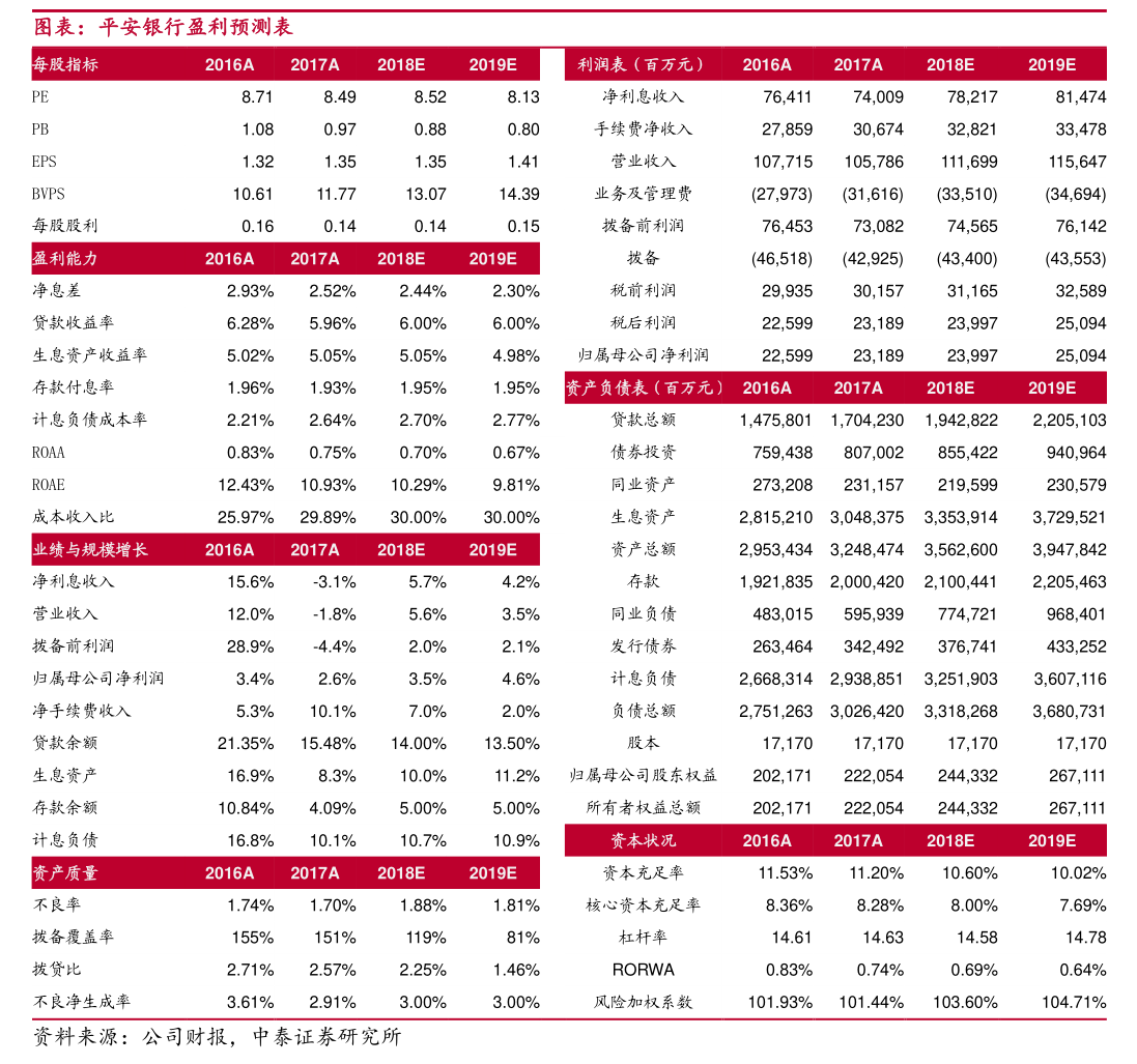 诉讼缠身负债压顶,五年亏超70亿,节能铁汉历史包袱难卸