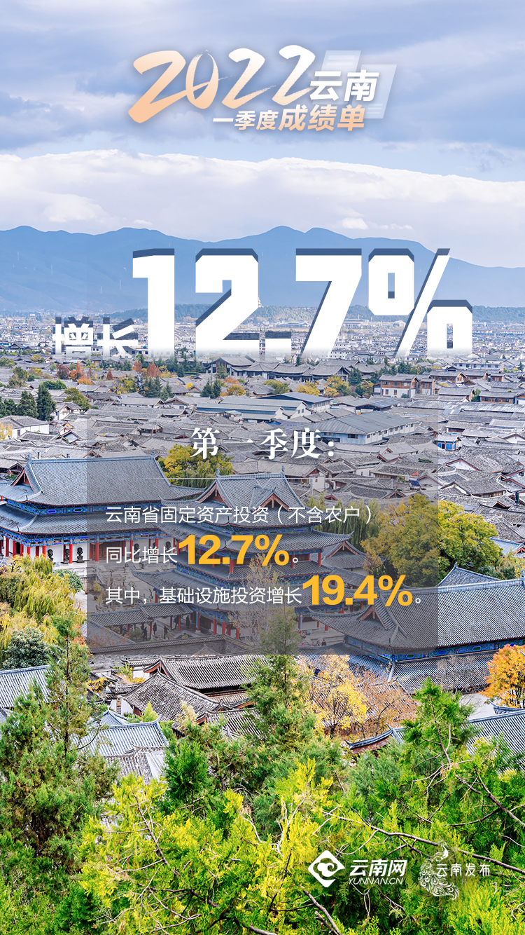 华立科技:一季度营收及利润承压
