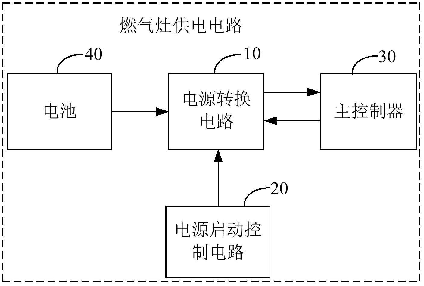 美的集团获得发明专利授权:“图像处理方法、可读存储介质和医疗设备”