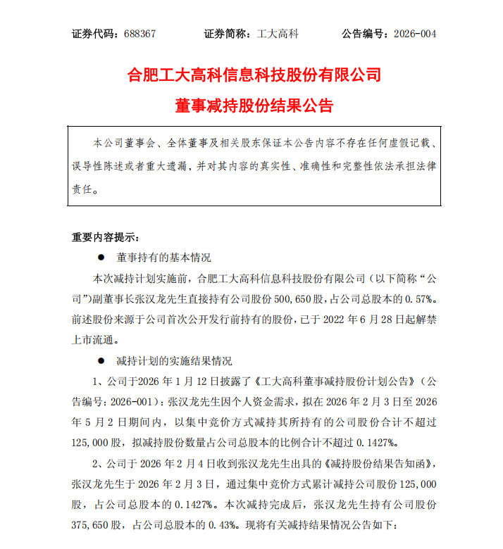 澜起科技：上海融迎企业管理合伙企业拟减持1.00%股份