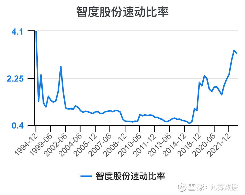 异动快报:智度股份(000676)5月25日10点13分触及跌停板