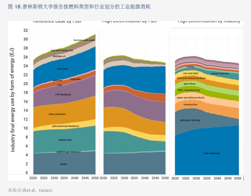 中信证券：社服行业下半年推荐三条主线