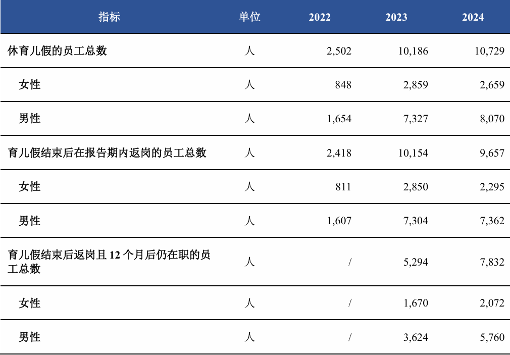 拱东医疗2025年净利5150.72万下降69.99% 董事长施慧勇薪酬75.12万
