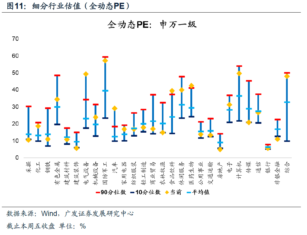 食品饮料周报：社零平稳增长1.9%，机构建议关注乳制品与餐饮供应链复苏