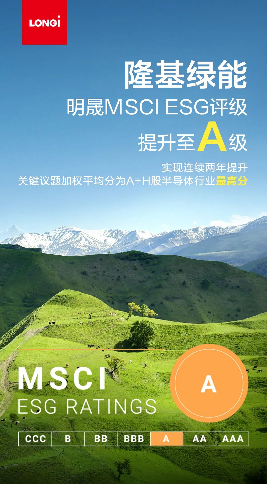 【ESG动态】民生健康（301507.SZ）获华证指数ESG最新评级B，行业排名第113