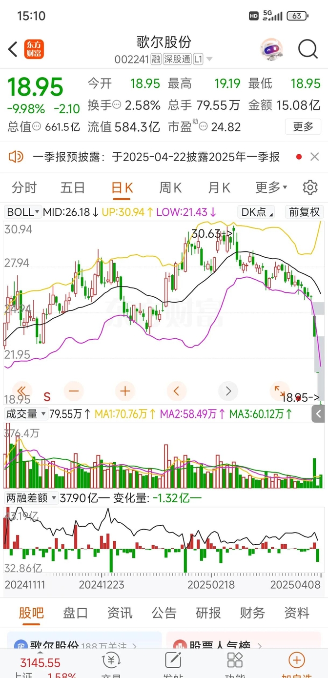 股价大跌超90%,又一大牛股被立案