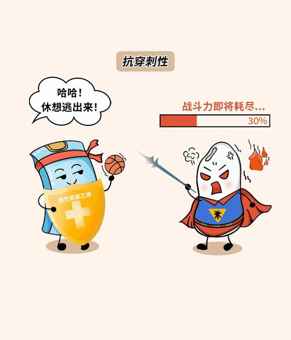 【ESG动态】美农生物(301156.SZ)获华证指数ESG最新评级B,行业排名第67