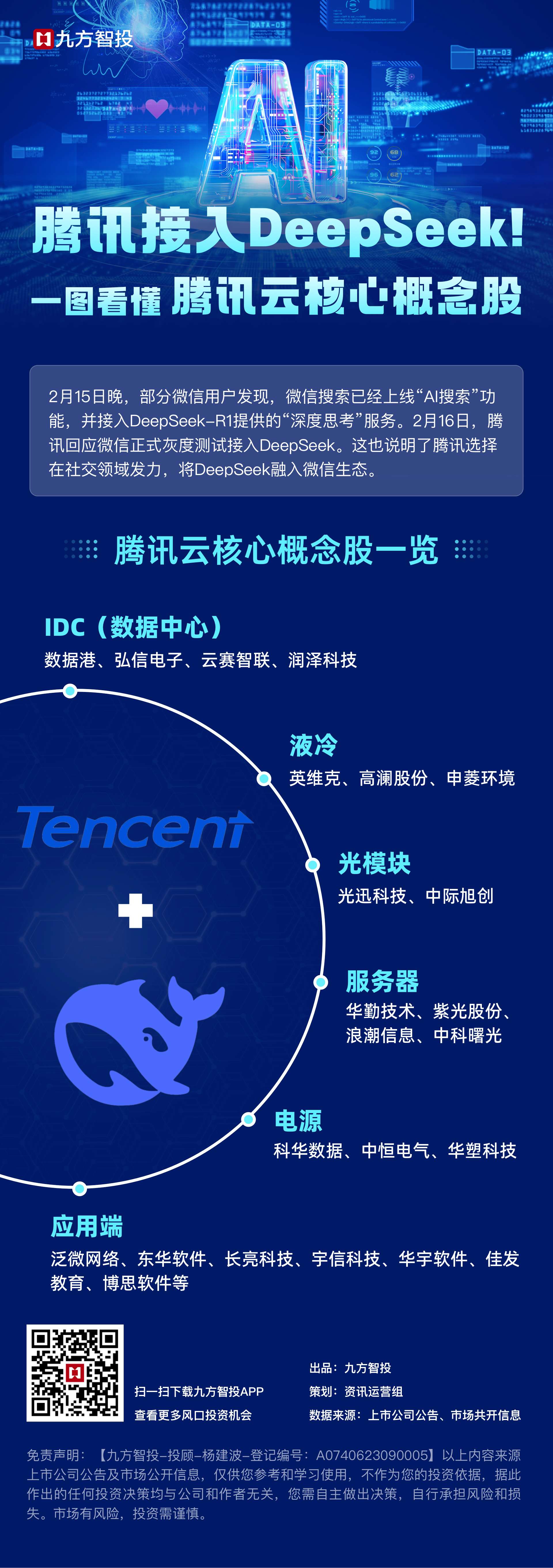 拒绝融资的DeepSeek，开始备战IPO