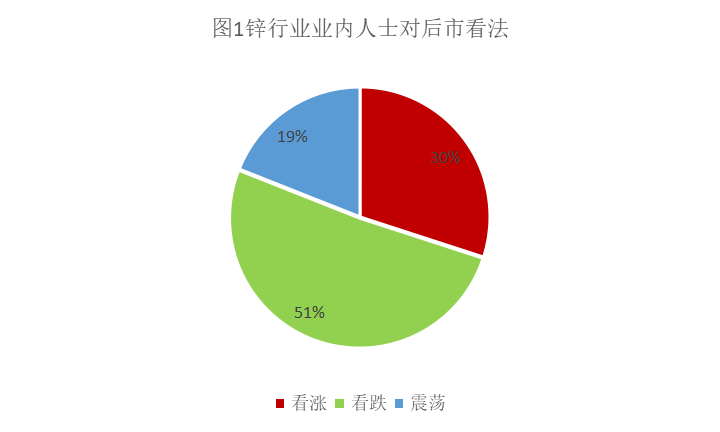 平台月付将退出支付选项?行业人士:新规重在信贷与支付展示区隔