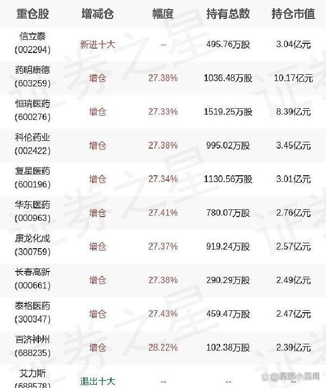 八家公募集中申报，智能驾驶ETF这次有什么新看点？