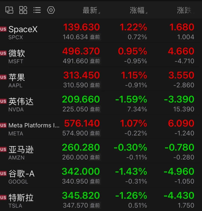 港股年报讲“1+X”,通稿讲“Neocloud”:商汤披露链路的温差
