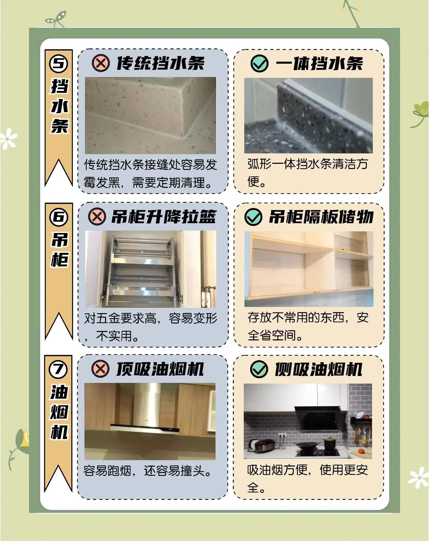 藏在厨房里的6个小习惯,正在悄悄拖垮全家人的健康 | 健康习惯研究所