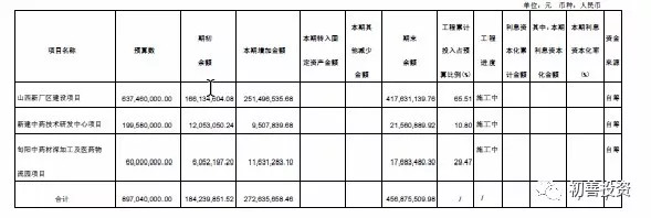 阿里AI的增长之谜