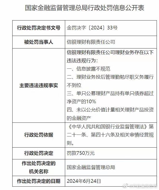 编造重大虚假内容、财报虚假记载!证监会开出1.7亿元巨额罚单