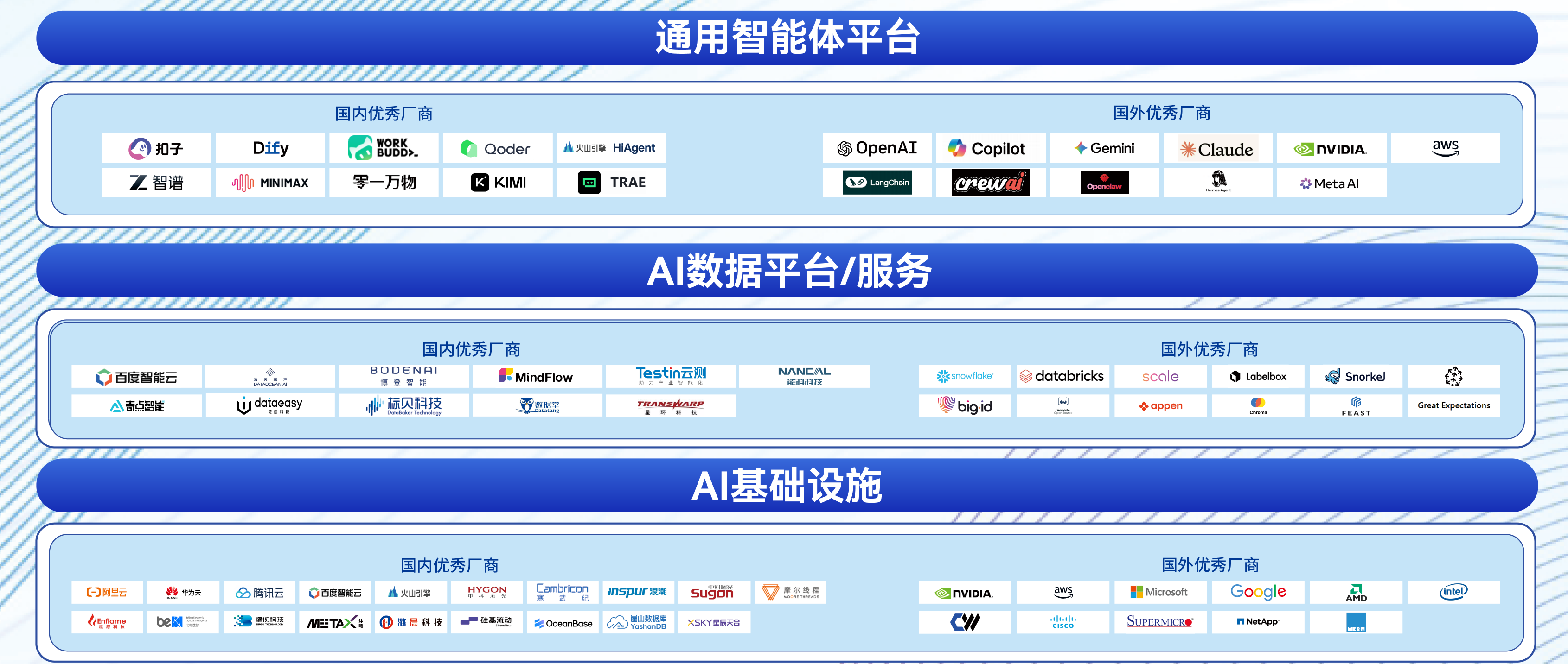 与 Today AI 聊个人 agent：它就是 “the next big thing”