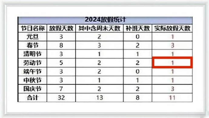 本周最抗跌的2个行业,透露了什么信号?
