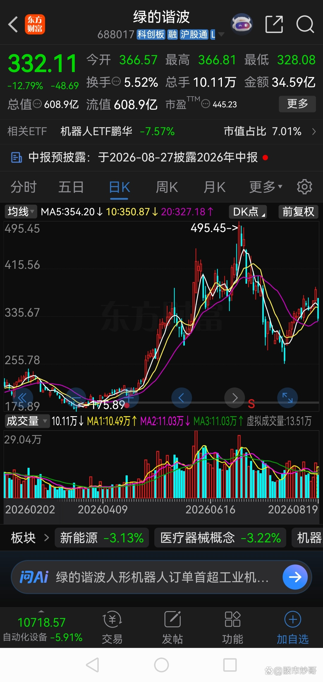 宇树科技连续2日大涨