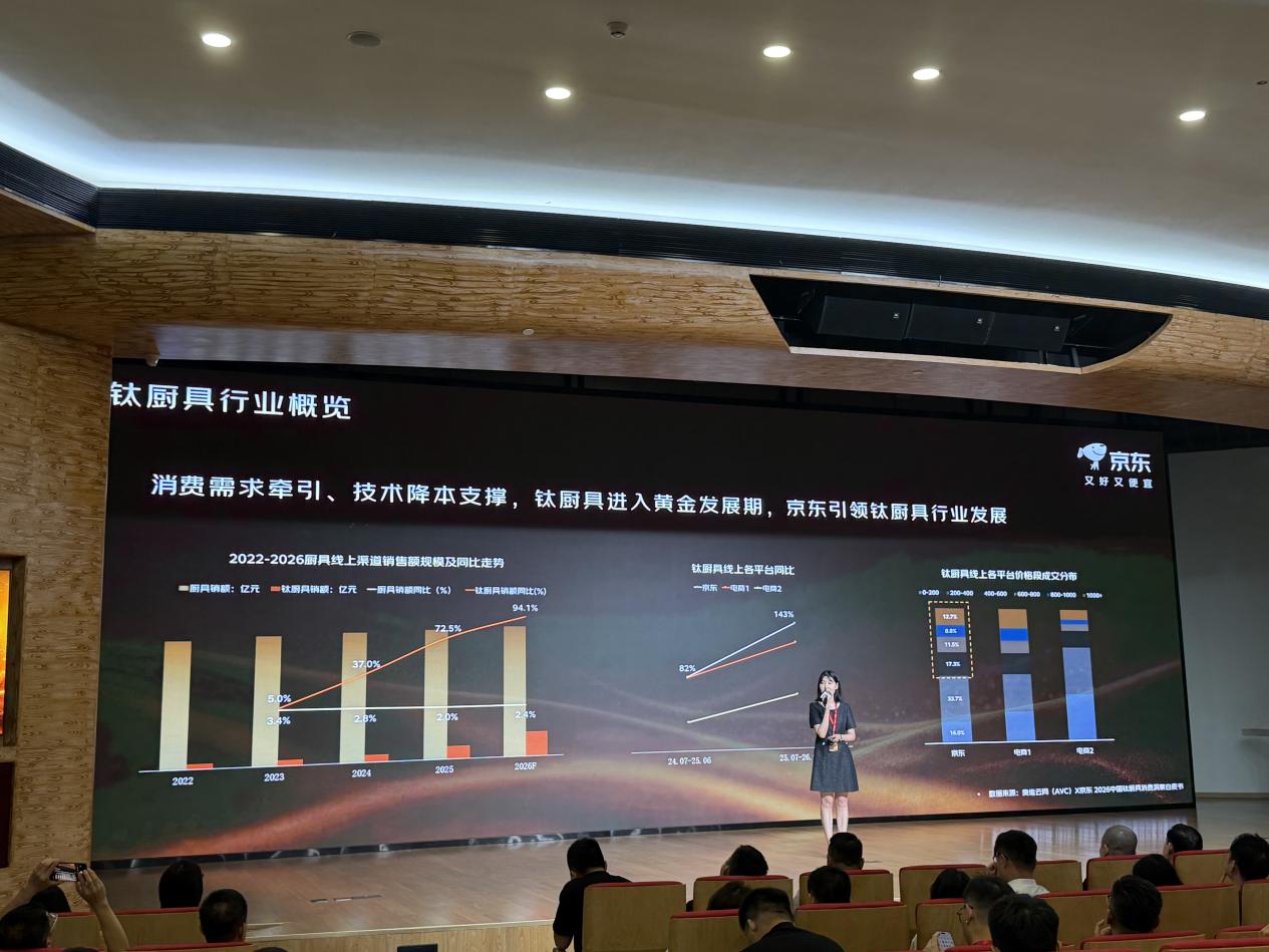 京东11.11首周服务品类订单量同比增长超130% 1098个实物品类销售额同比增长超1倍