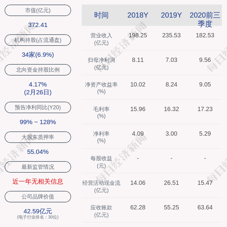 东山精密H股每股最高发售价93.80港元
