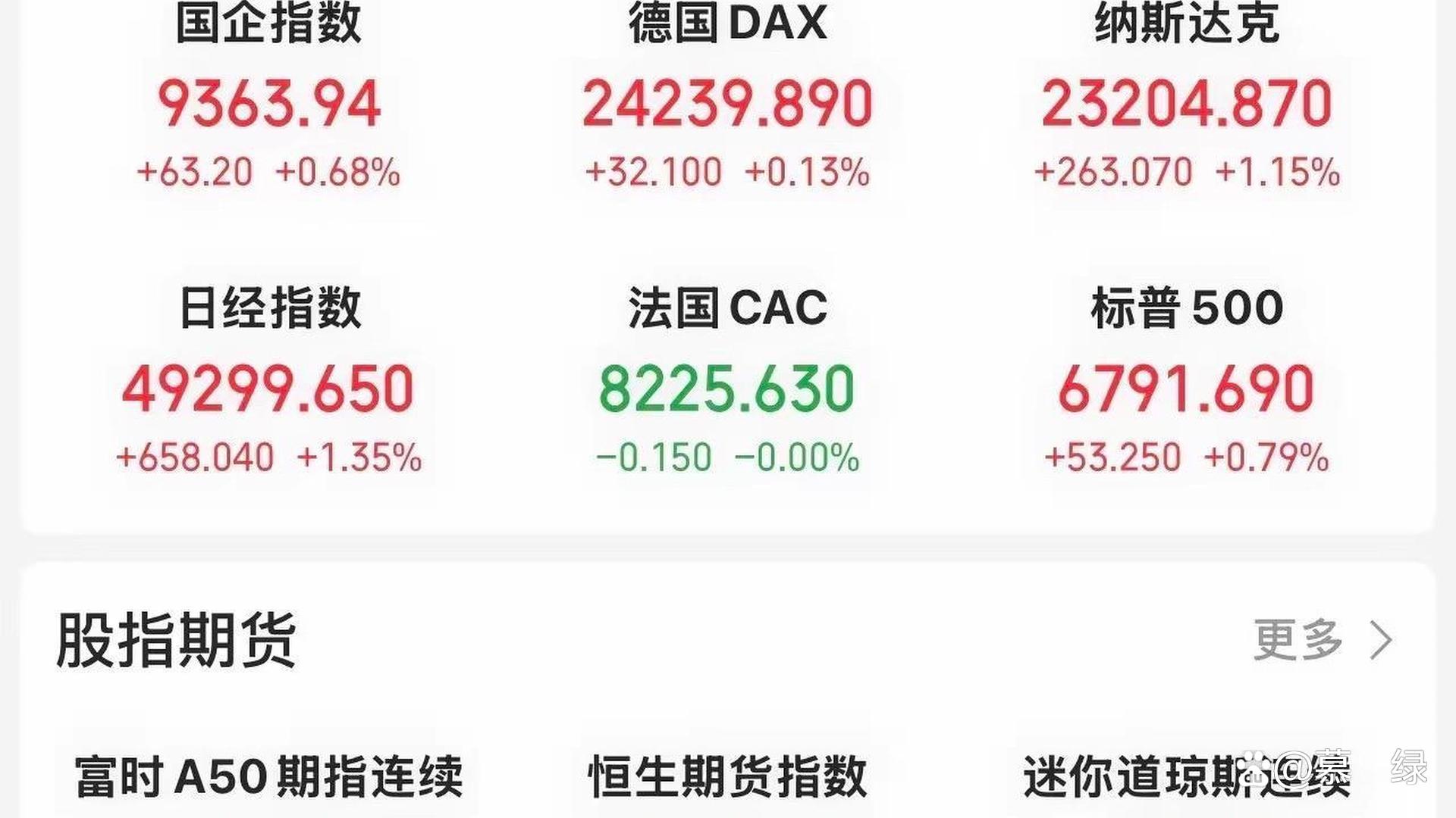 美股创新药IPO,迎来大回暖