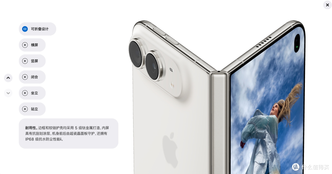 iPhone Duo“引爆”折叠屏市场，果链“玩家”受益几何？