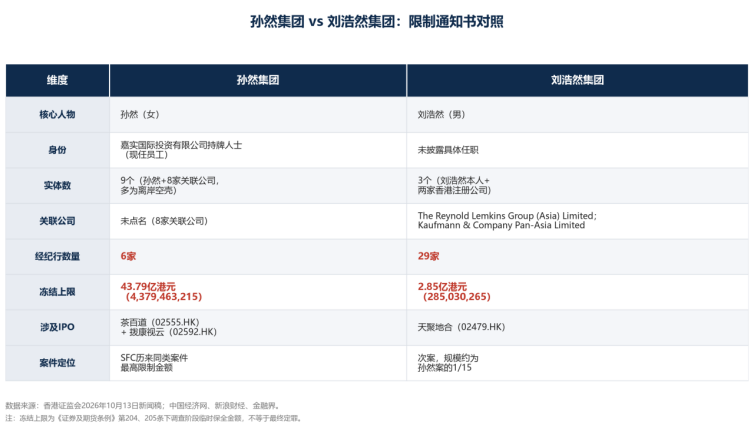 天聚地合的复牌困局