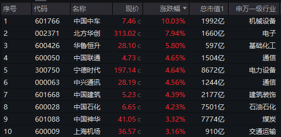 广发、招商、华宝,这类新基同一天按下“延期键”!