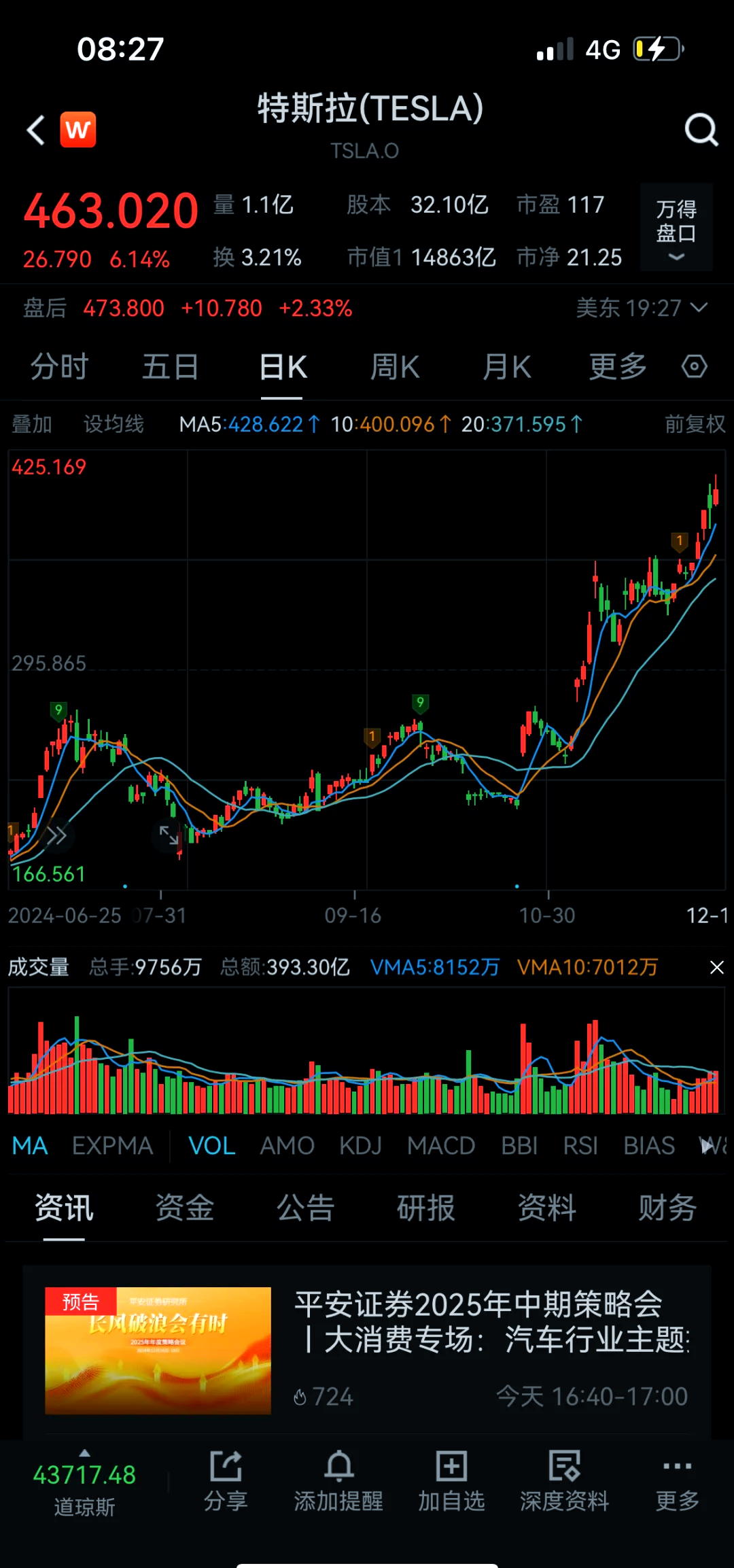 特斯拉三季度毛利率回升，经营利润同比下降56%