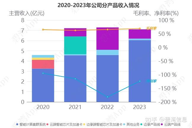 上市险企三季报或“两面承压”：利润被投资端“拖后腿”，寿险NBV增速放缓