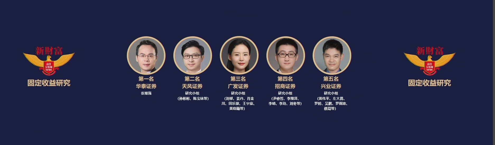 一边批量走、一边大量补，中信建投证券6名新首席能否托住科技研究产能？