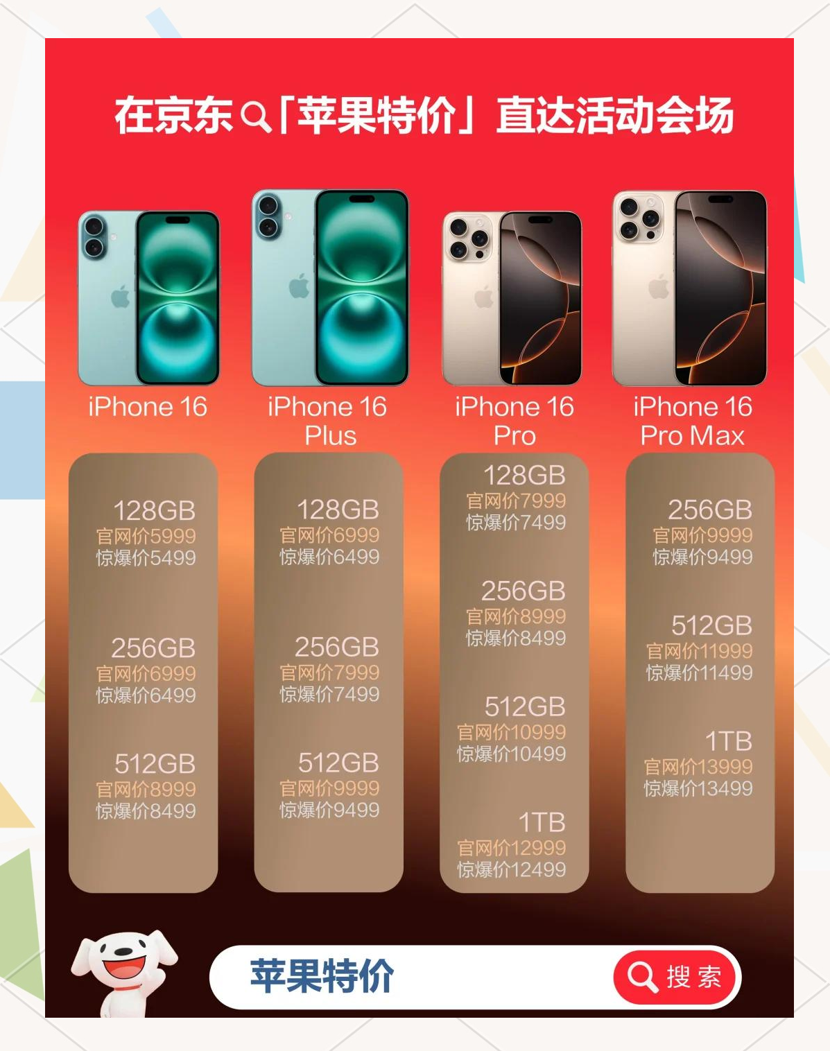 提前部署前置仓站 iPhone Duo开售当天京东秒送骑手为首批用户送达新机