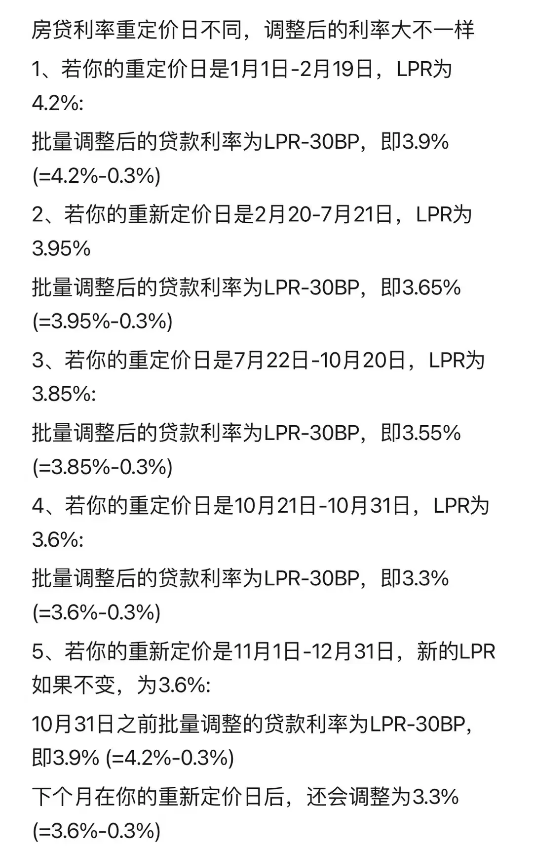 连续17个月未动,贷款定价不再只看LPR:部分企业先调整,房贷暂不动