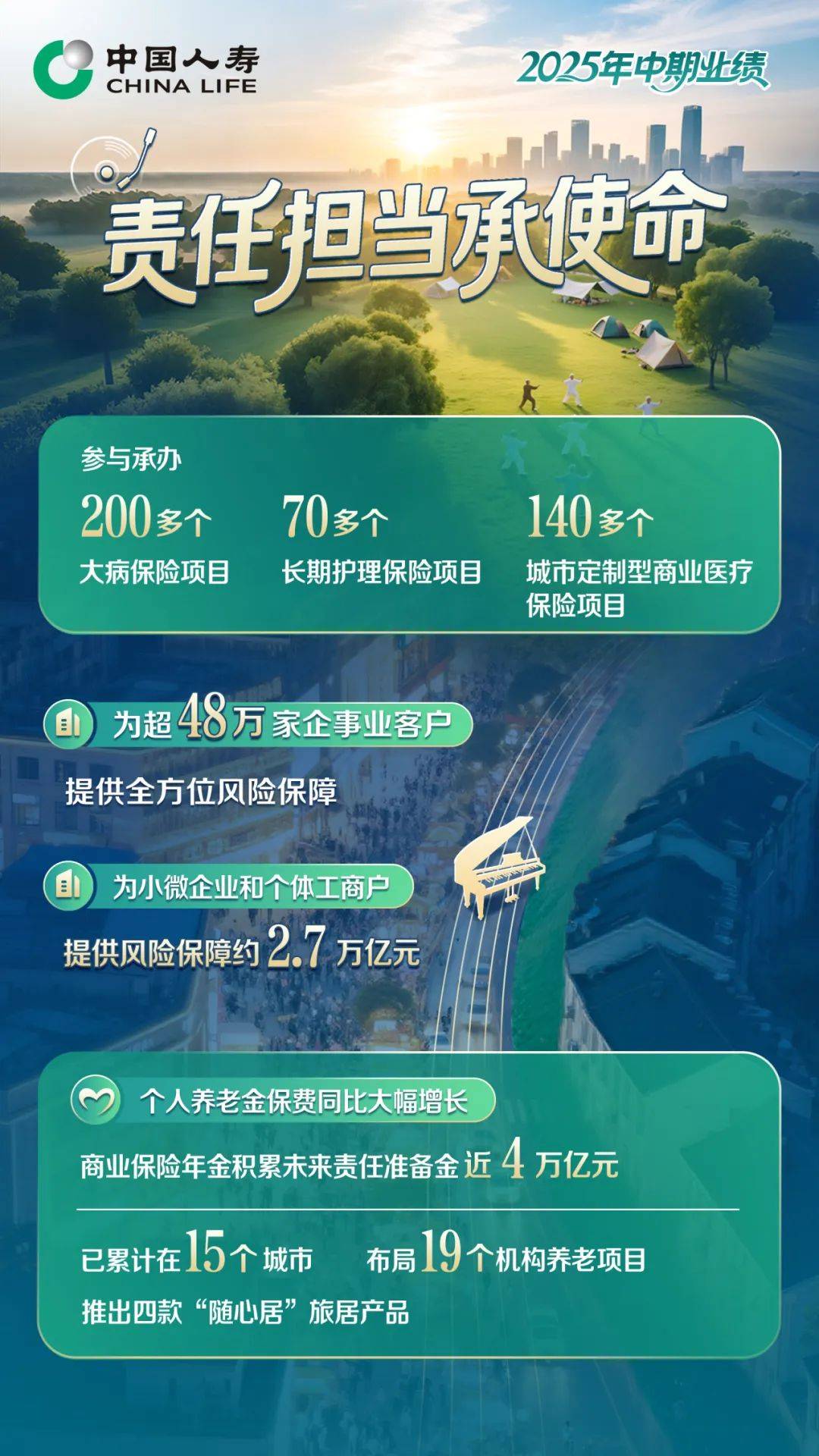 人身险增财险降 保险业结构持续分化