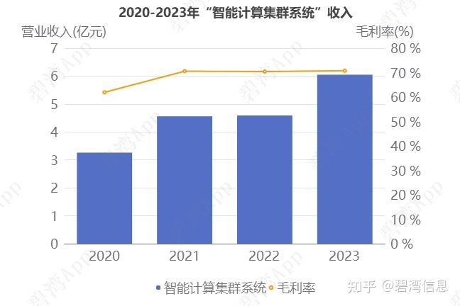 首批券商三季报出炉！部分机构单季度业绩承压明显，行业分化加剧