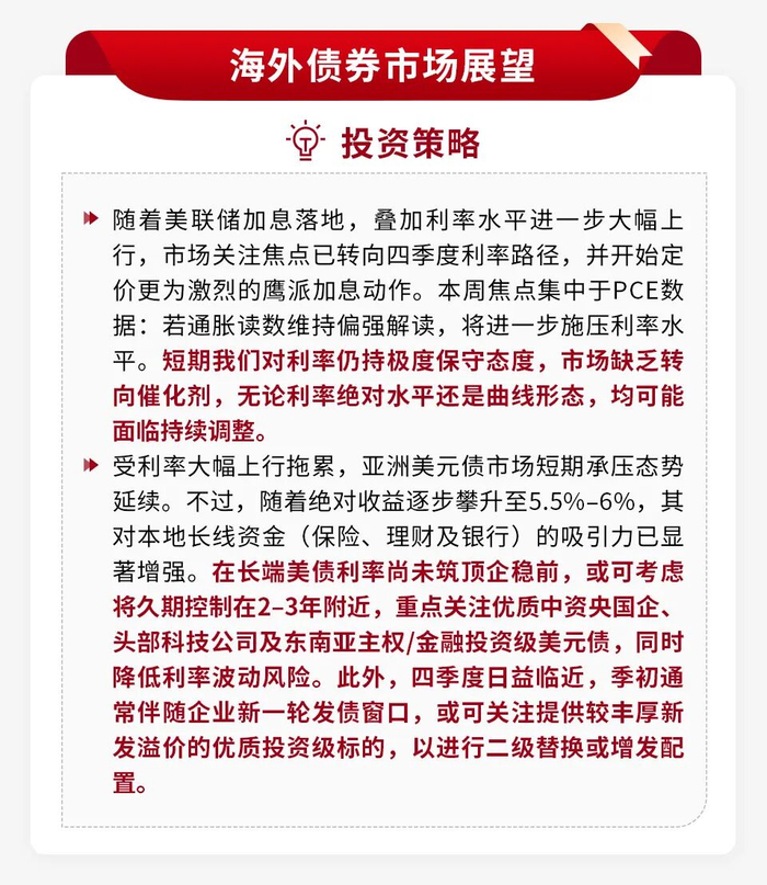 避免淤积！市场流动性预期向宽，10月MLF顺势缩量续作2000亿元