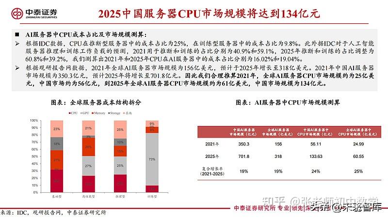 物理AI迎来“ChatGPT时刻”，资本沿产业链疯狂“扫货”