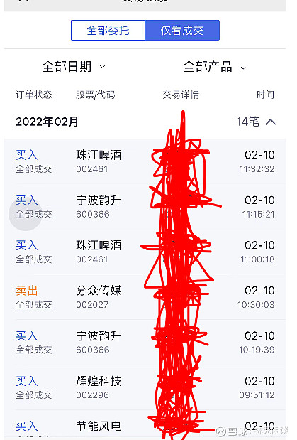 宁波韵升(600366) 赴港IPO五项事项待补充说明